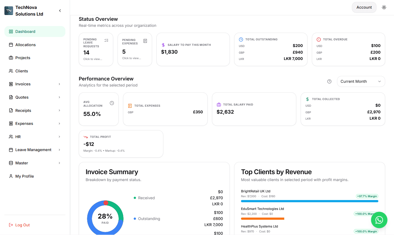 Dashboard feature screenshot 1 of 2